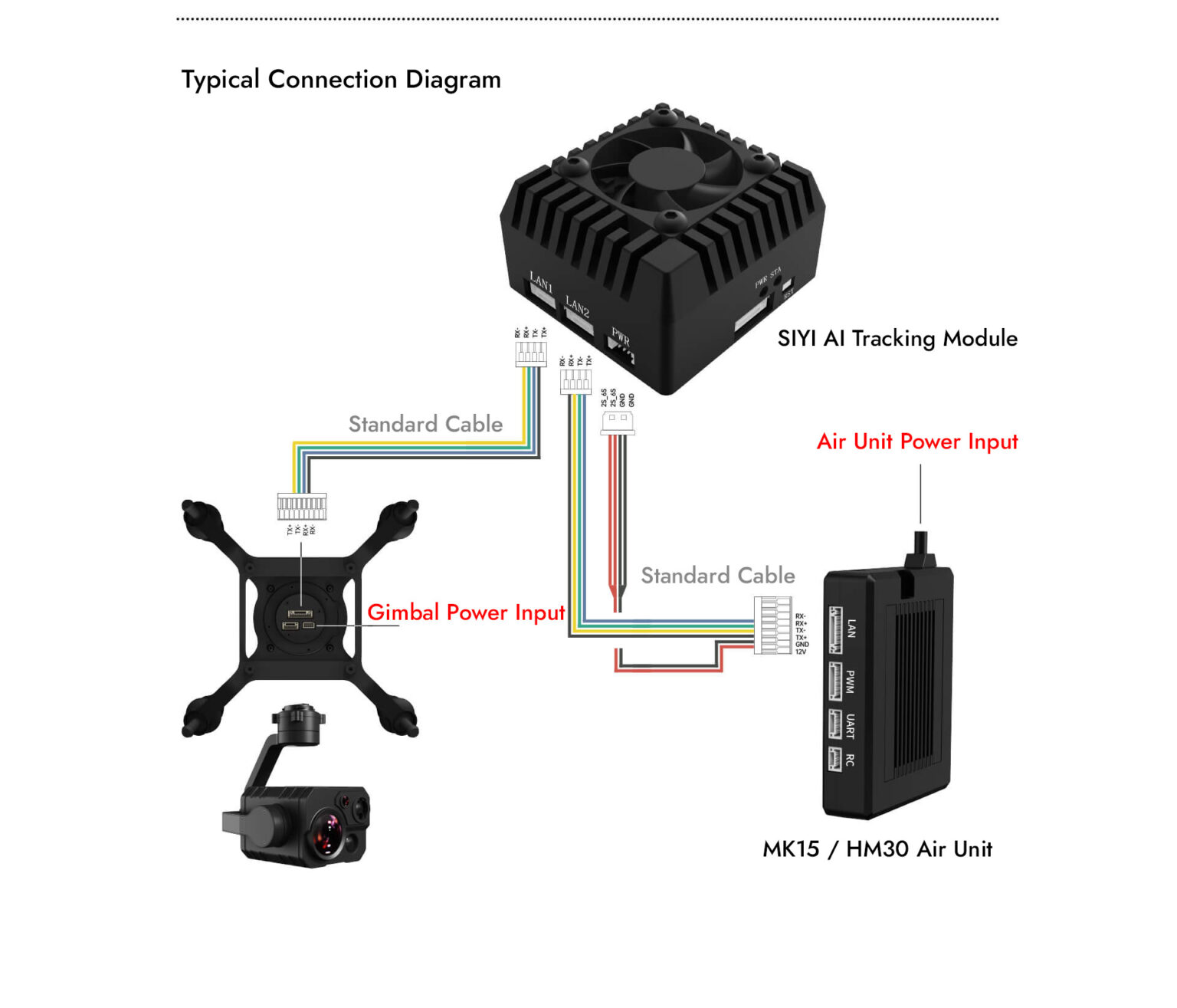 Buy SIYI AI Tracking Module 4T for Human & Vehicle Recognition Online ...