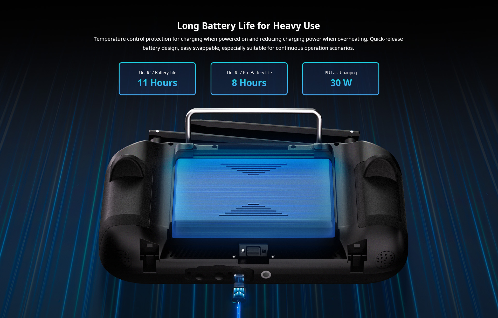 SIYI UniRC 7 Pro quick-release battery