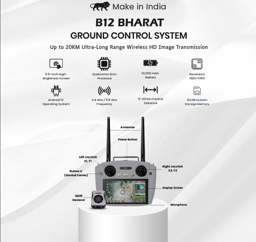 B12 controller component layout diagram