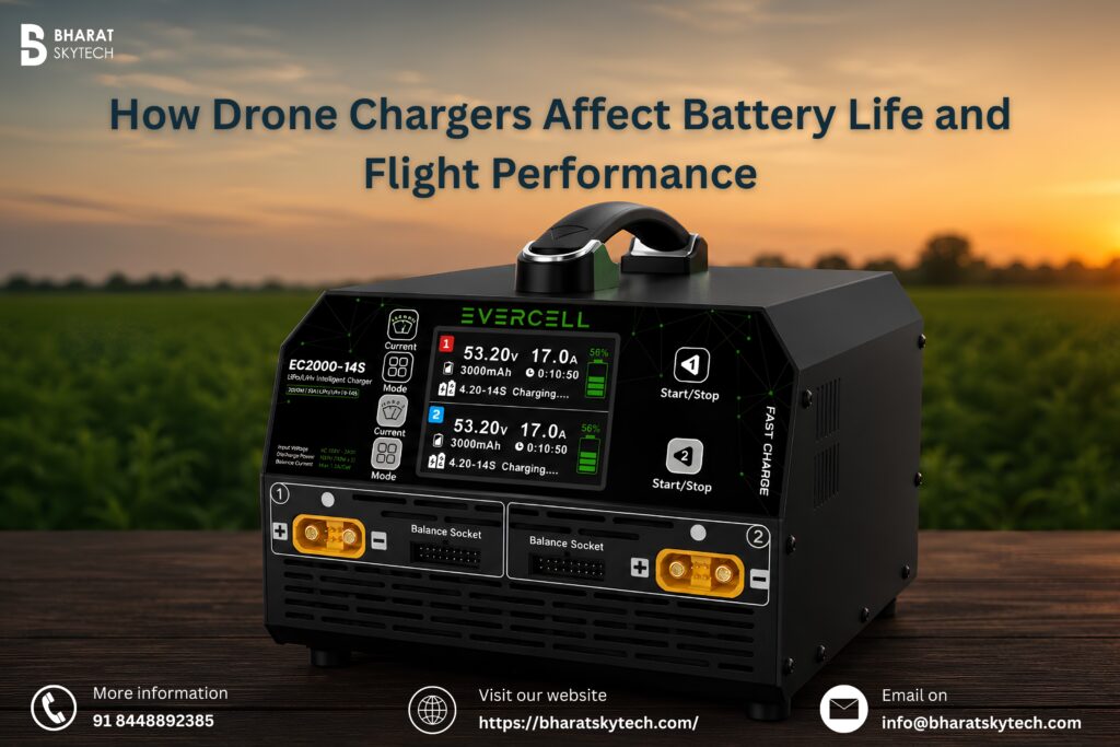 How Drone Chargers Affect Battery Life and Flight Performance