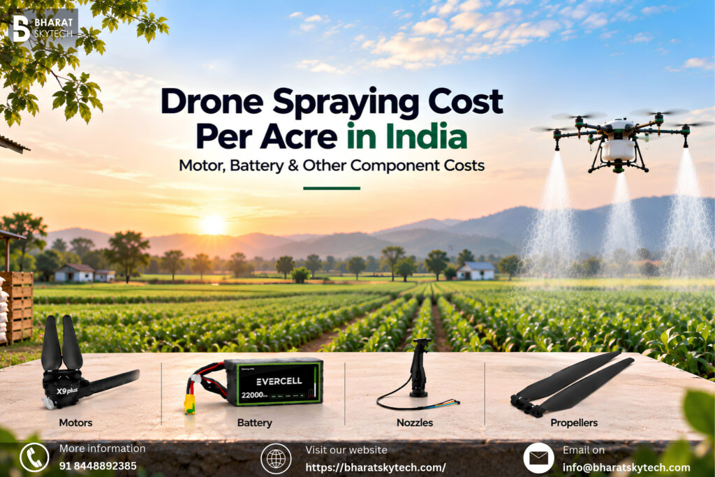Drone Spraying Cost Per Acre in India