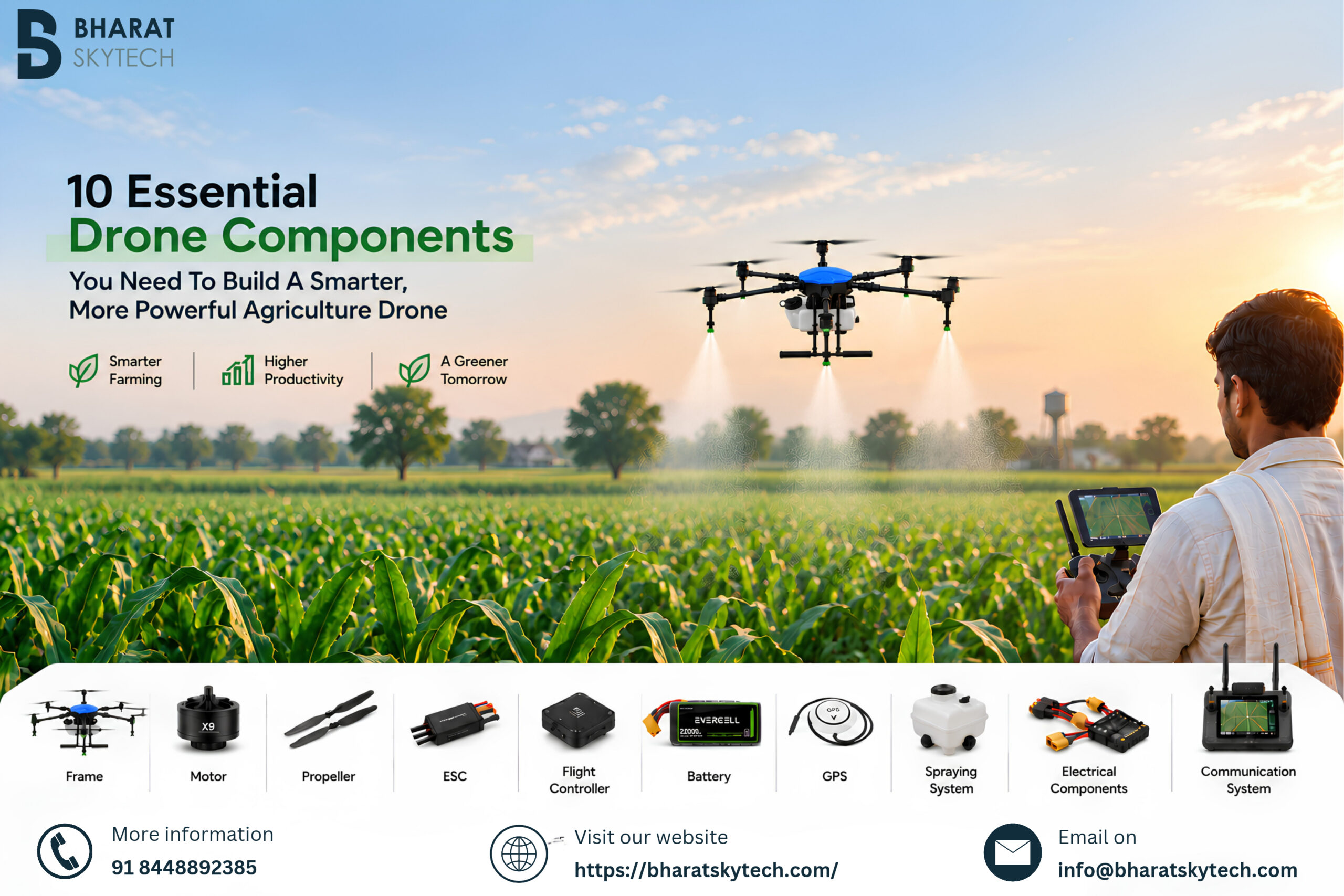 Ten essential drone components: frame, motor, propeller, ESC, flight controller, battery, GPS and spray system