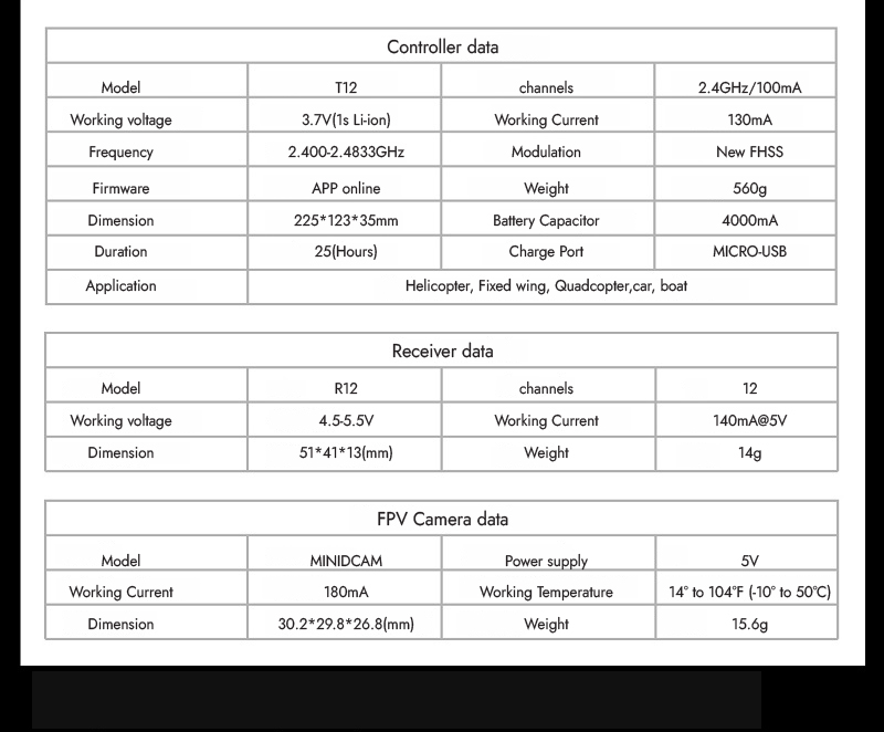 Skydroid T12 specification sheet for controller, R12 receiver and FPV camera